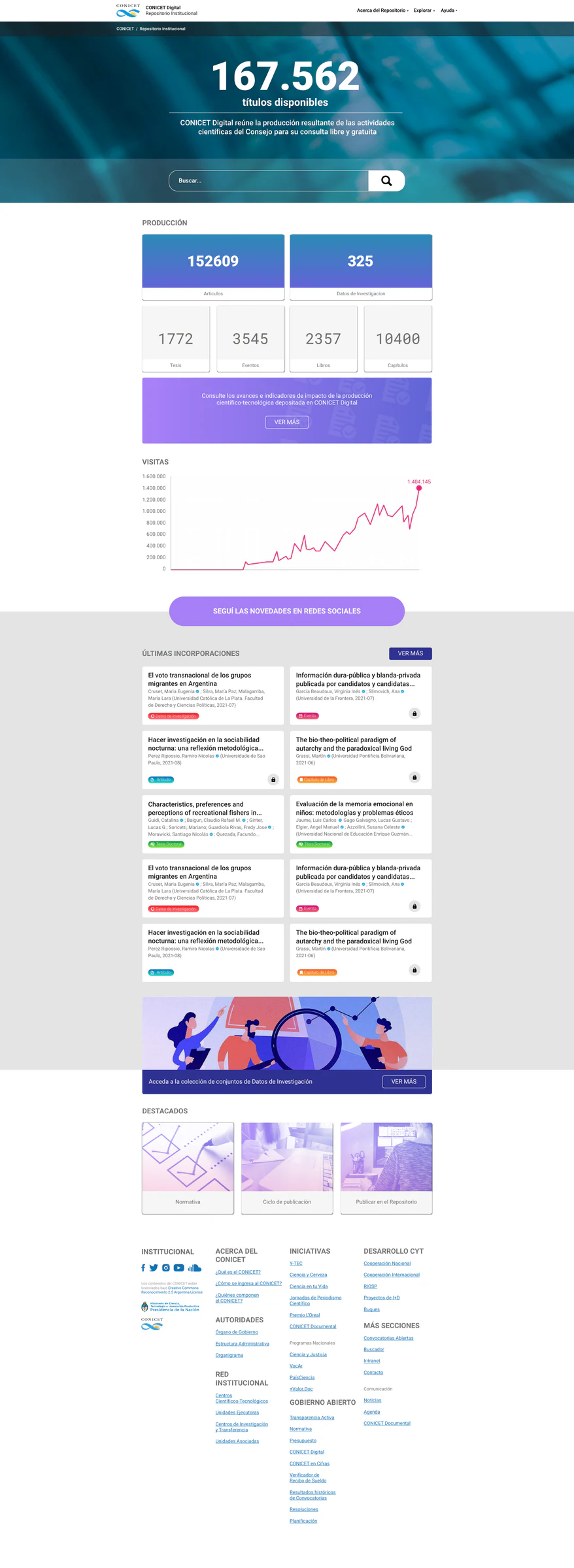CONICET DIGITAL — diseño del repositorio, pantalla 1